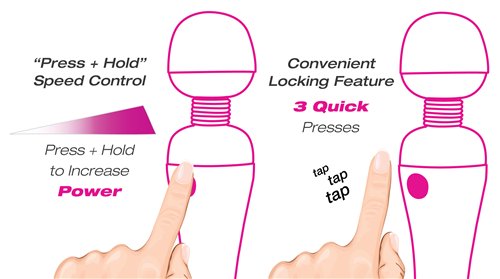 Palmpower Recharge Waterproof Massager