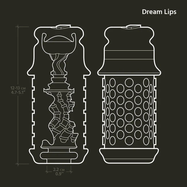 The Handy Lips Sleeve