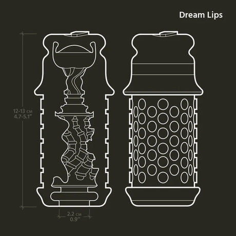 The Handy Lips Sleeve