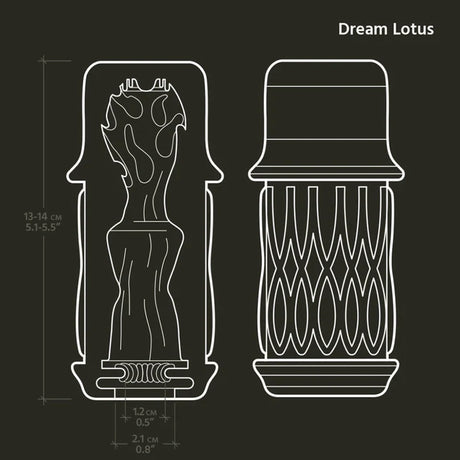 The Handy Lotus Sleeve