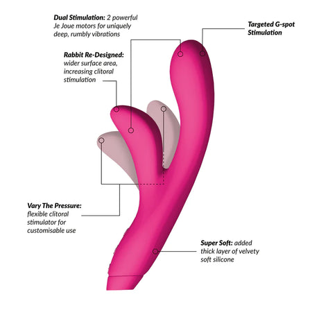 Je Joue Hera Rabbit Rechargeable Vibrator - Purple - Fuchsia