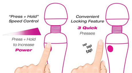 Palmpower Recharge Waterproof Massager 